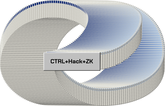 CTRL+Hack+ZK